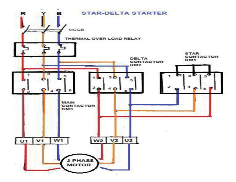 Using Automatic Star-Delta-Star Starter | Electrical India Magazine on ...